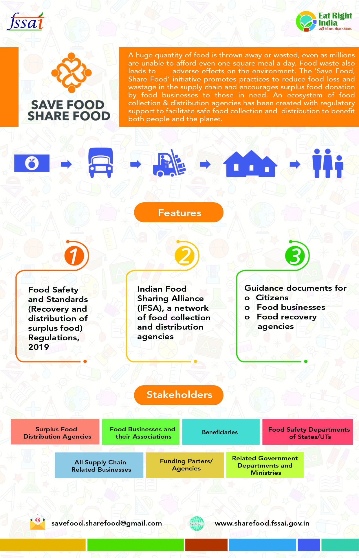 Share Food